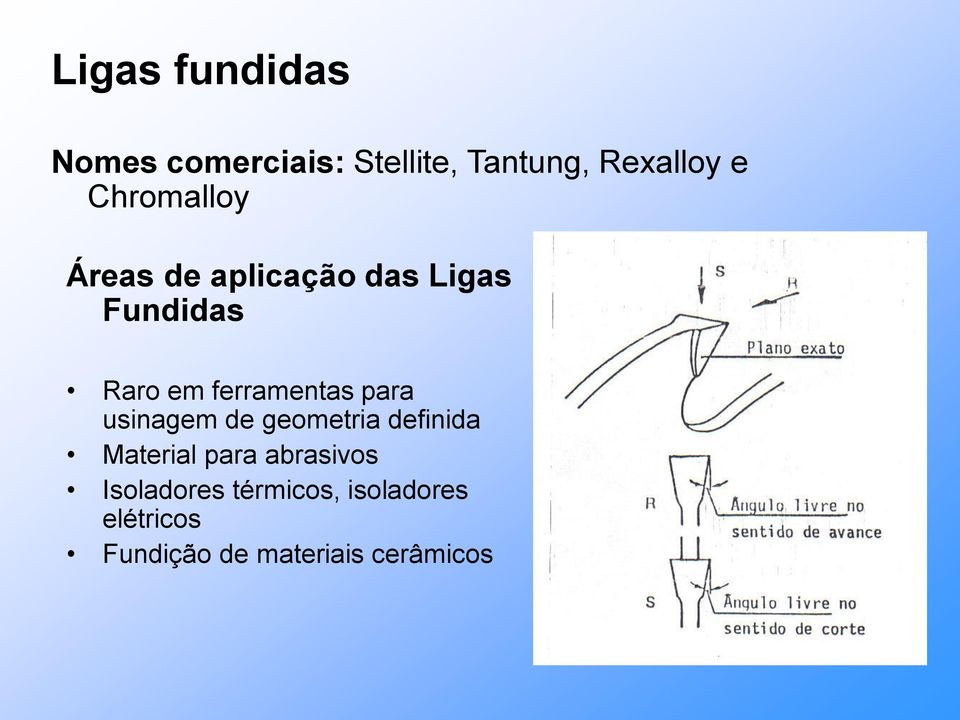 ferramentas para usinagem de geometria definida Material para