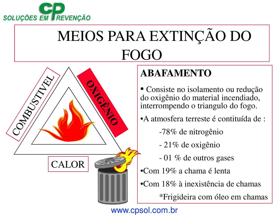 A atmosfera terreste é contituída de : -78% de nitrogênio - 21% de oxigênio - 01 %