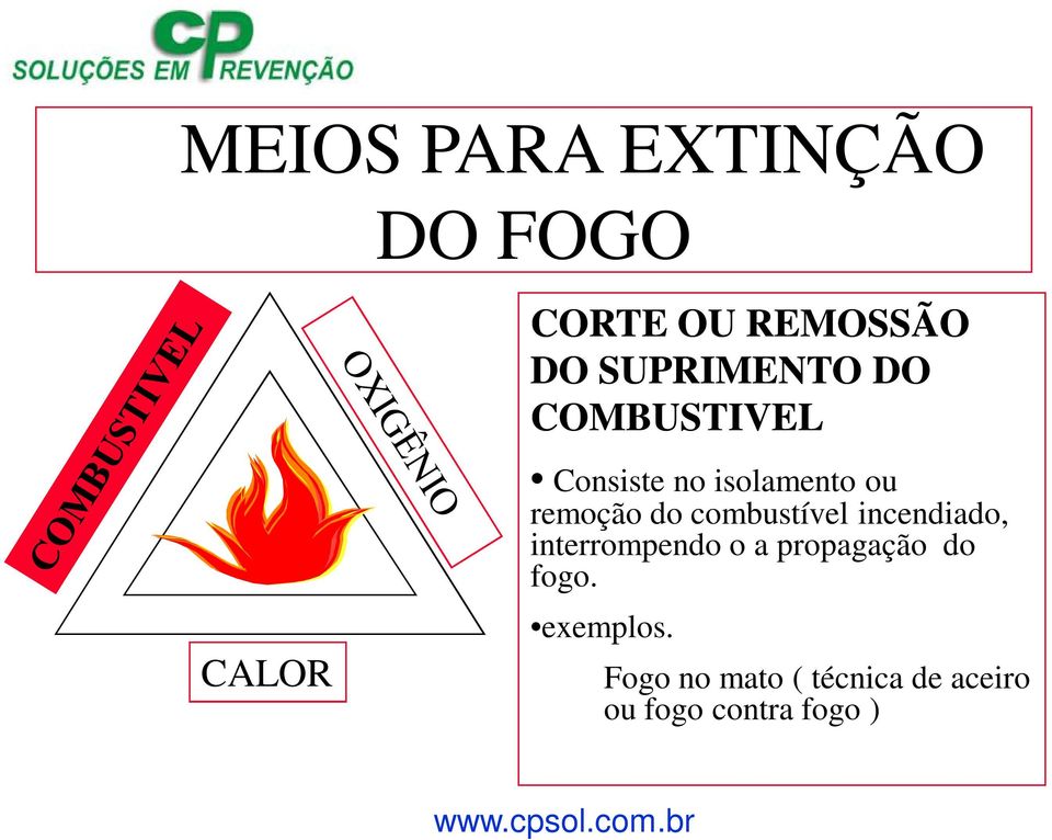 do combustível incendiado, interrompendo o a propagação do