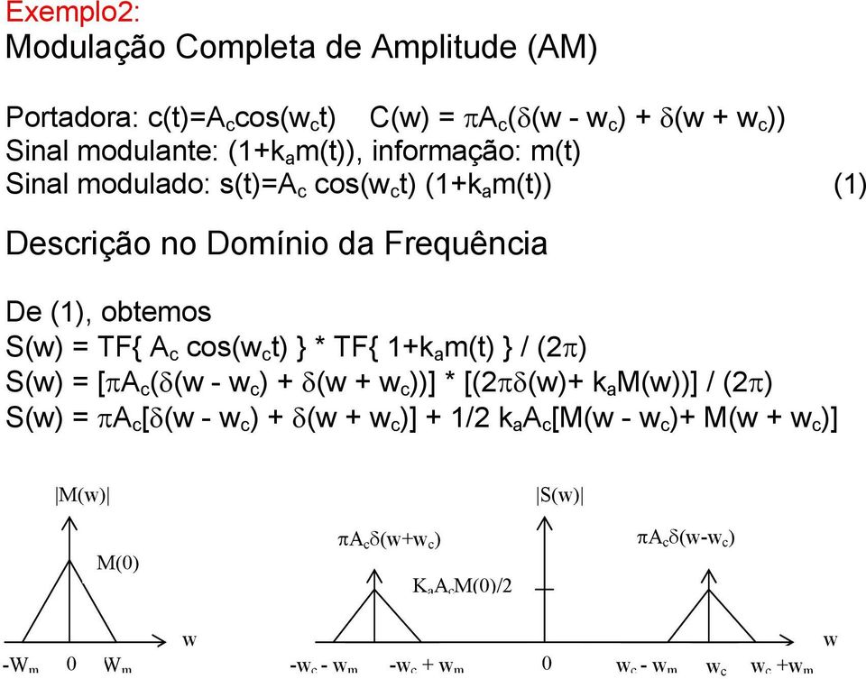 c cs c } * TF{ k m } 2π S [πa c - c c ] * [2π k M] 2π S πa c [ - c c ] 2 k