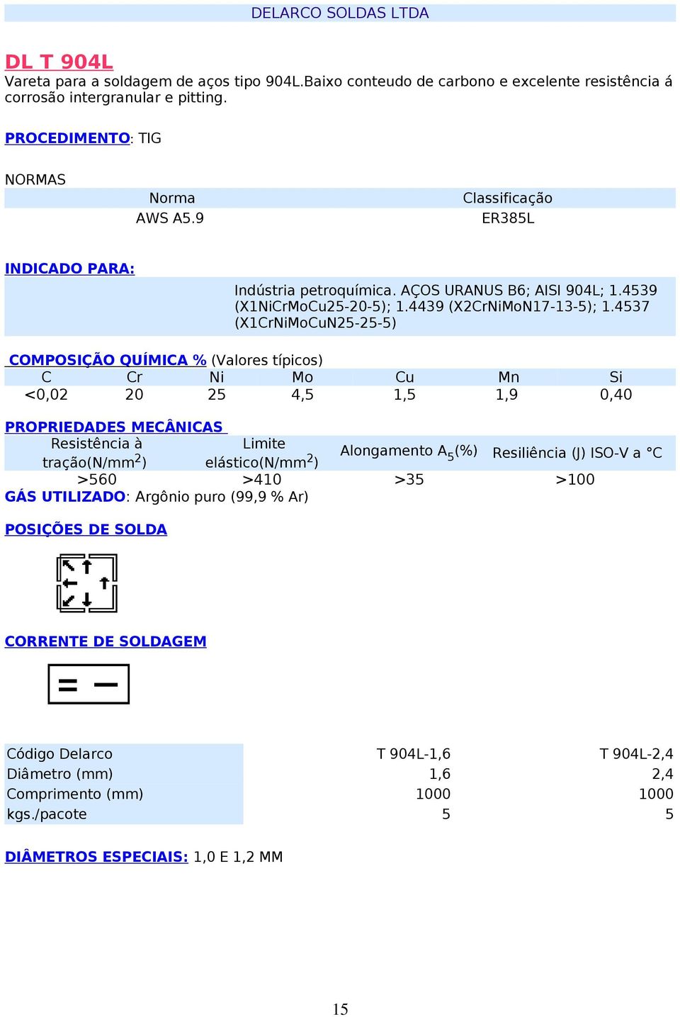 537 (X1CrNiMoCuN25-25-5 C Cr Ni Mo Cu Mn Si <0,02 20 25,5 1,5 1,9 0,0 tração(n/mm 2 elástico(n/mm 2 Alongamento A 5 (% Resiliência (J ISO-V a C >560