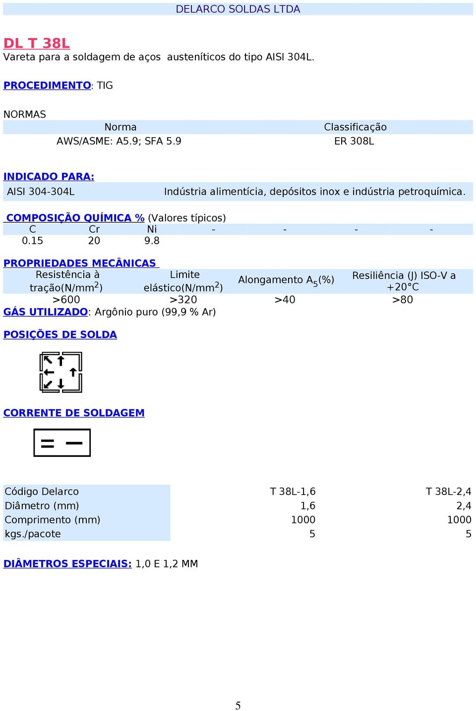 8 tração(n/mm 2 elástico(n/mm 2 Alongamento A 5 (% Resiliência (J ISO-V a +20 C >600 >320 >0 >80 GÁS UTILIZADO: Argônio