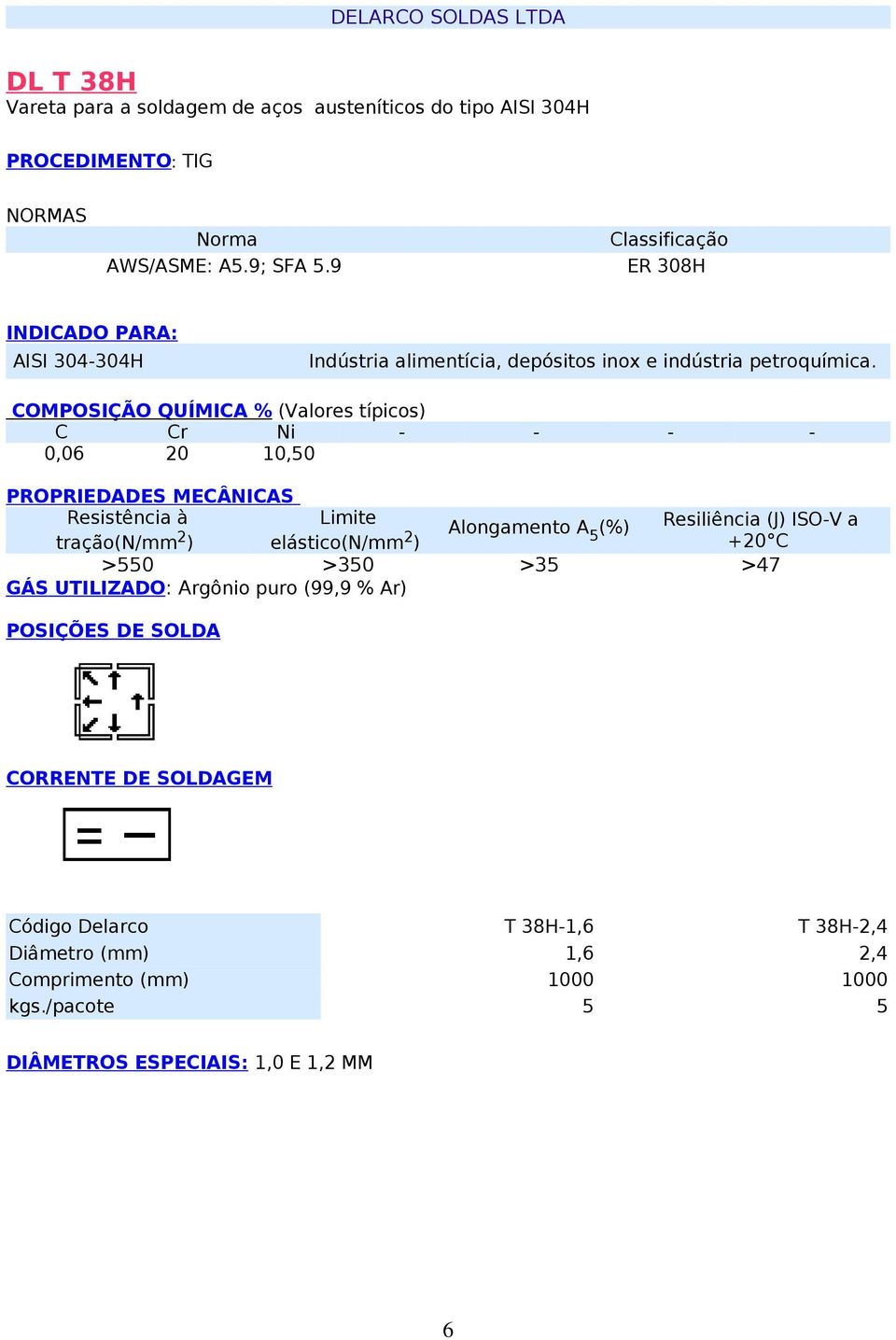 C Cr Ni - - - - 0,06 20 10,50 tração(n/mm 2 elástico(n/mm 2 Alongamento A 5 (% Resiliência (J ISO-V a +20 C >550 > >35 >7