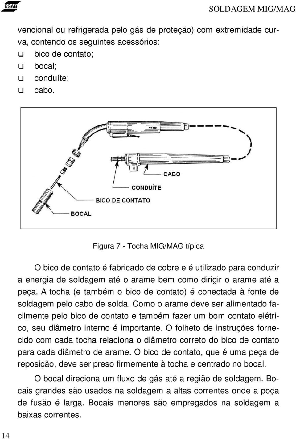 A tocha (e também o bico de contato) é conectada à fonte de soldagem pelo cabo de solda.
