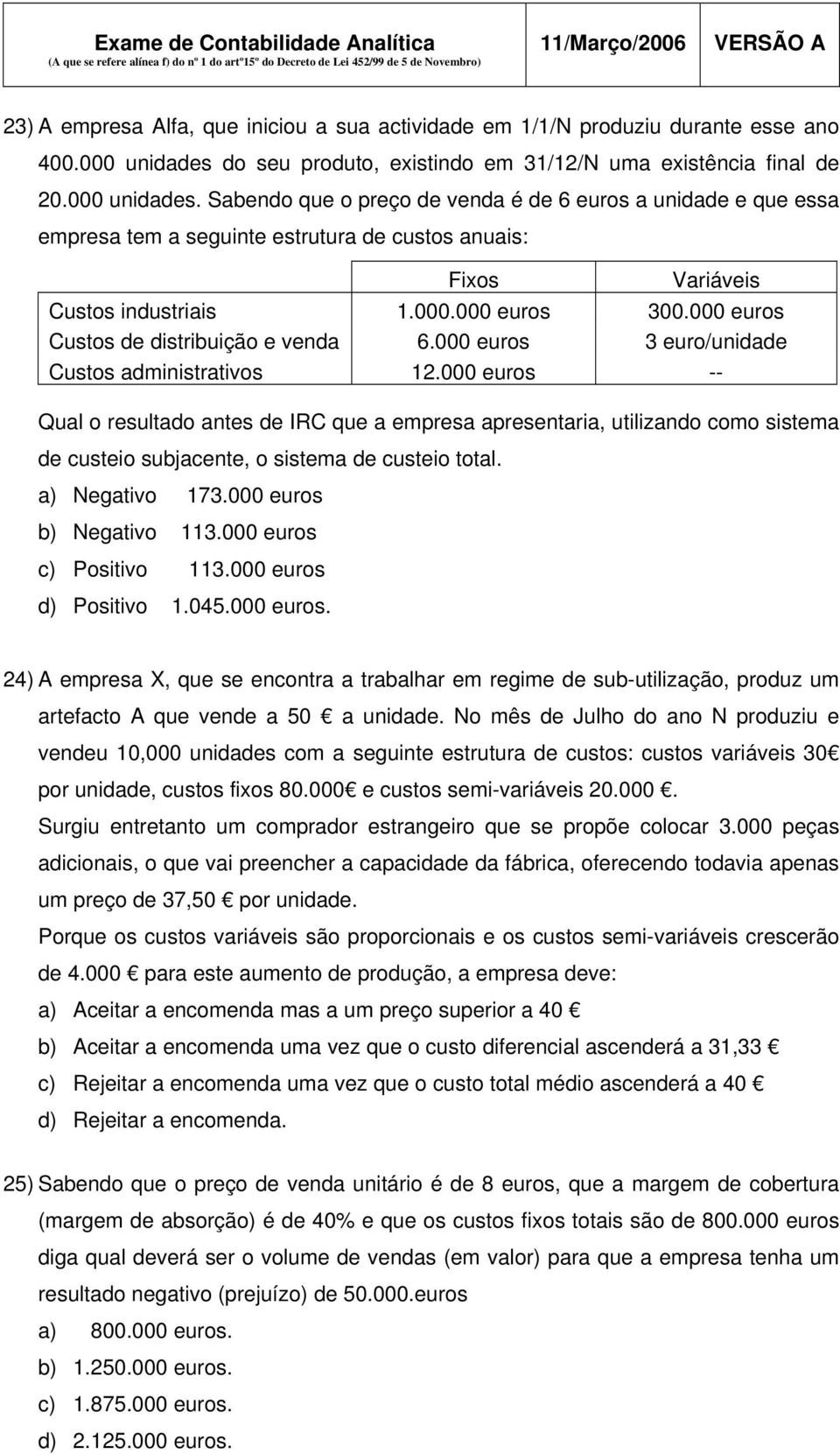 Sabendo que o preço de venda é de 6 euros a unidade e que essa empresa tem a seguinte estrutura de custos anuais: Fixos Variáveis Custos industriais 1.000.000 euros 300.