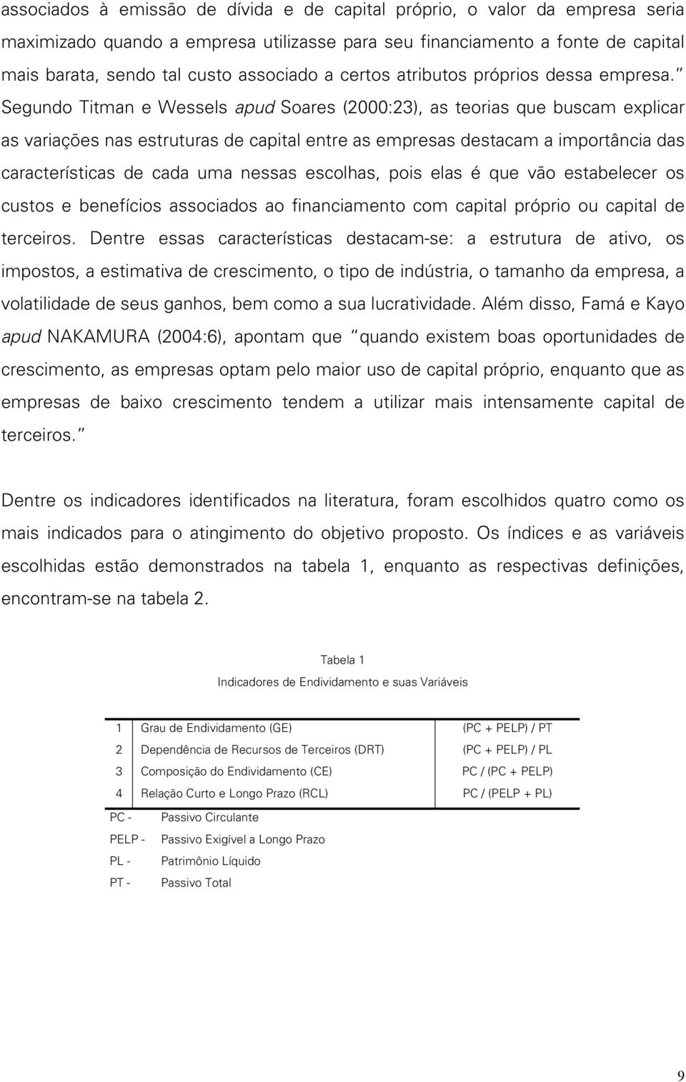 Segundo Titman e Wessels apud Soares (2000:23), as teorias que buscam explicar as variações nas estruturas de capital entre as empresas destacam a importância das características de cada uma nessas