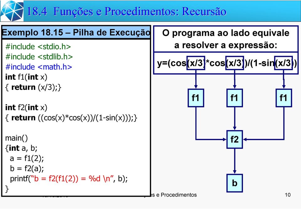 h> int f1(int x) { return (x/3); int f2(int x) { return ((cos(x)*cos(x))/(1-sin(x))); O programa ao lado