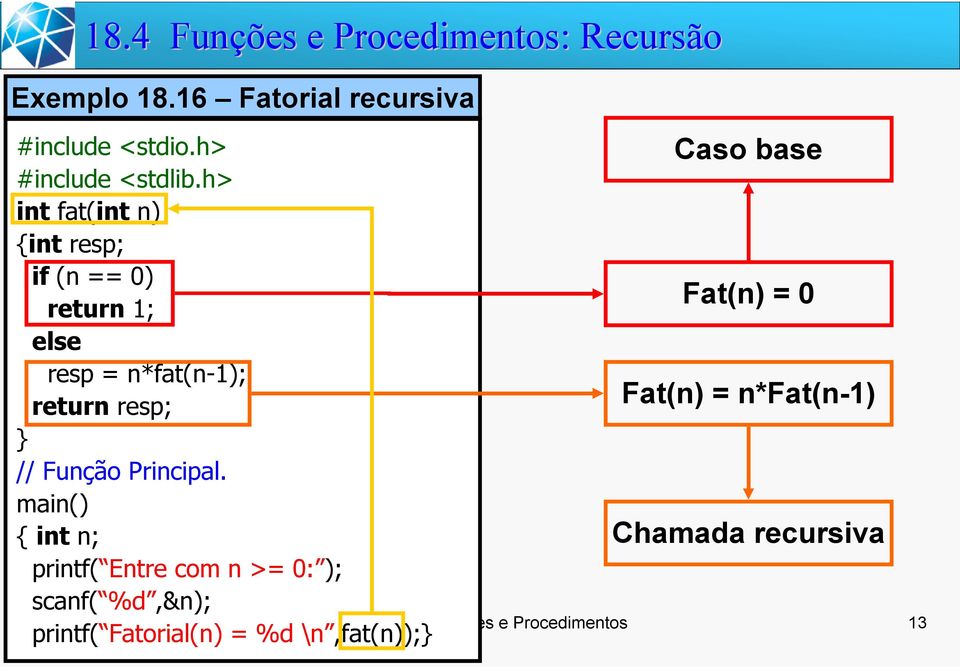 h> int fat(int n) {int resp; if (n == 0) return 1; else resp = n*fat(n-1); return resp; // Função