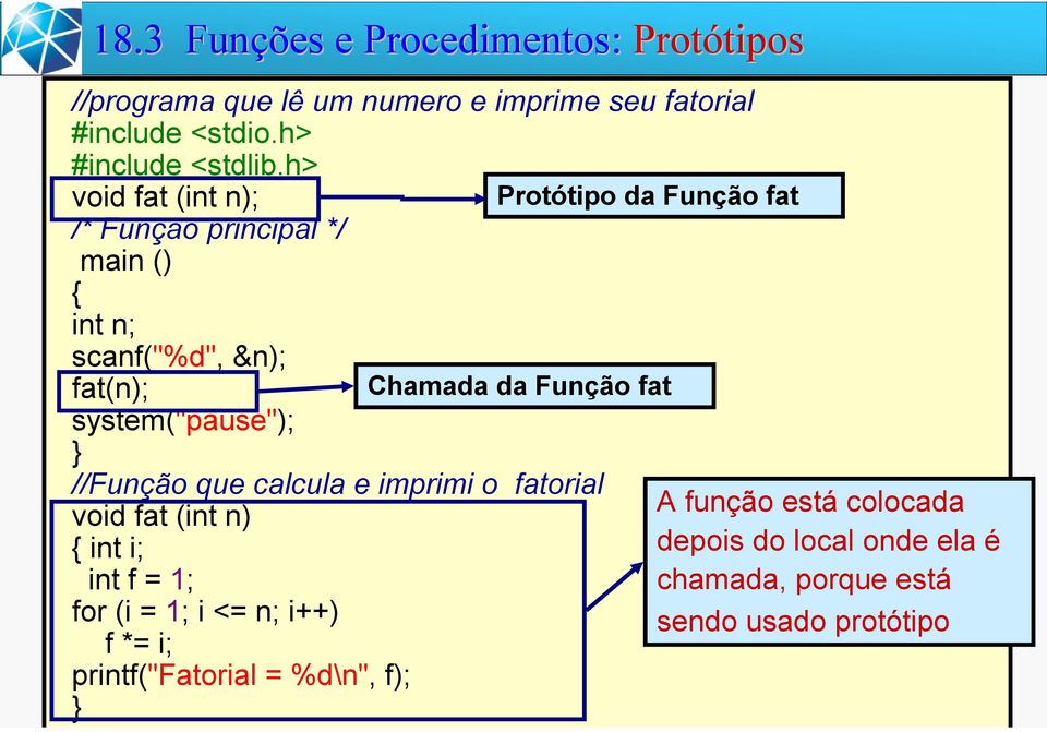 fatorial void fat (int n) { int i; int f = 1; for (i = 1; i <= n; i++) f *= i; printf("fatorial = %d\n", f); 18.