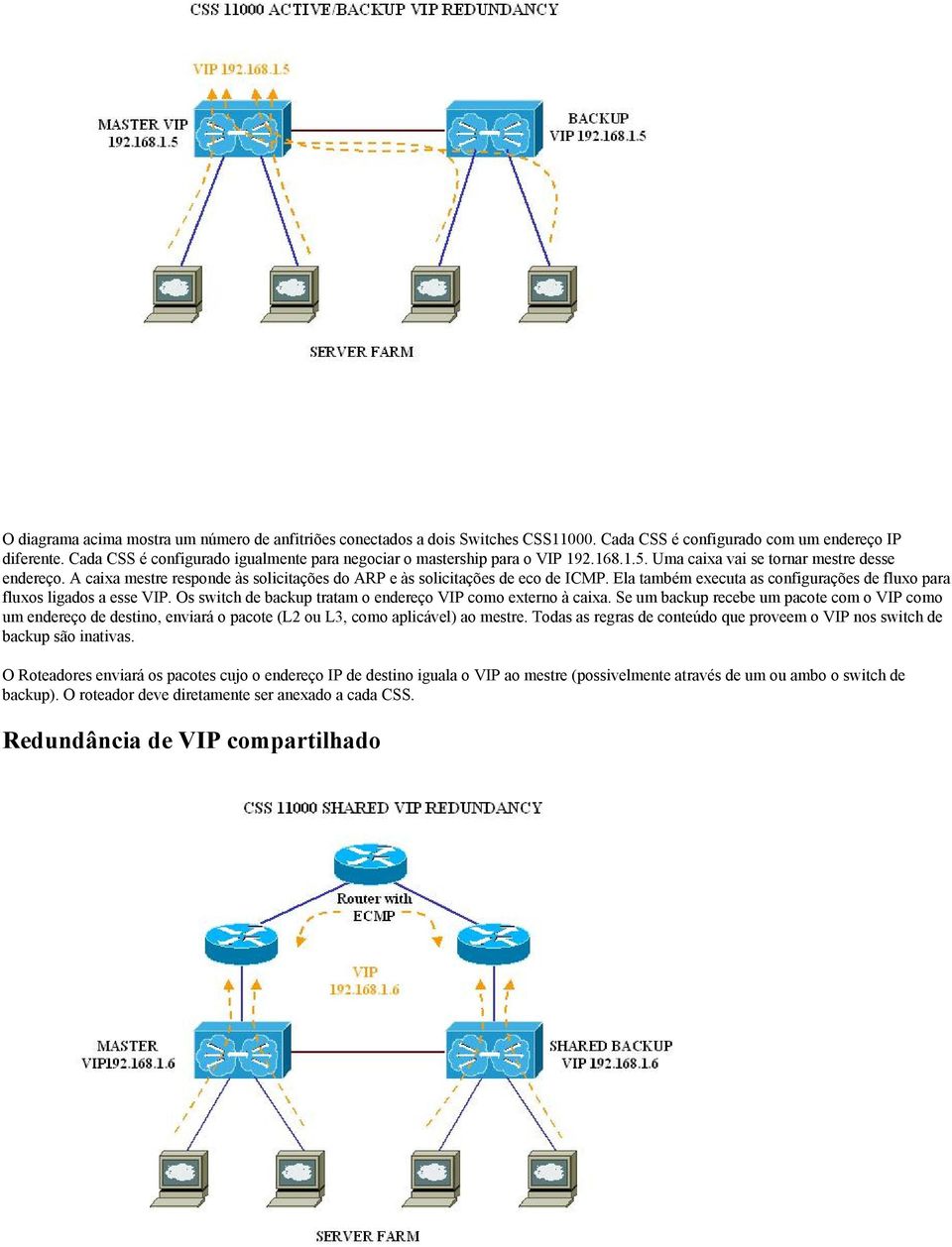 A caixa mestre responde às solicitações do ARP e às solicitações de eco de ICMP. Ela também executa as configurações de fluxo para fluxos ligados a esse VIP.