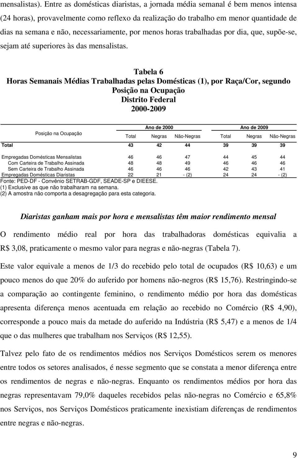 necessariamente, por menos horas trabalhadas por dia, que, supõe-se, sejam até superiores às das mensalistas.