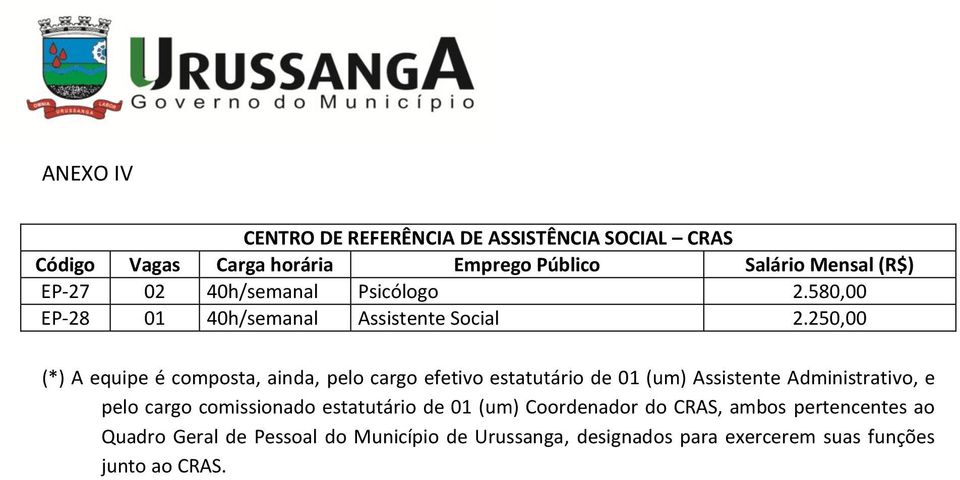 250,00 (*) A equipe é composta, ainda, pelo cargo efetivo estatutário de 01 (um) Assistente Administrativo, e pelo cargo