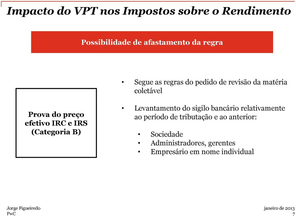 sigilo bancário relativamente ao período de tributação e ao anterior: Sociedade