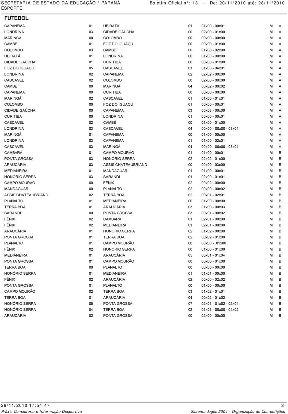 COLOMBO 00 02x00-00x00 M A CAMBÉ 00 MARINGÁ 04 00x02-00x02 M A CAPANEMA 00 CURITIBA 00 00x00-00x00 M A MARINGÁ 02 CASCAVEL 01 01x00-01x01 M A COLOMBO 00 FOZ DO IGUAÇU 01 00x00-00x01 M A CIDADE GAÚCHA