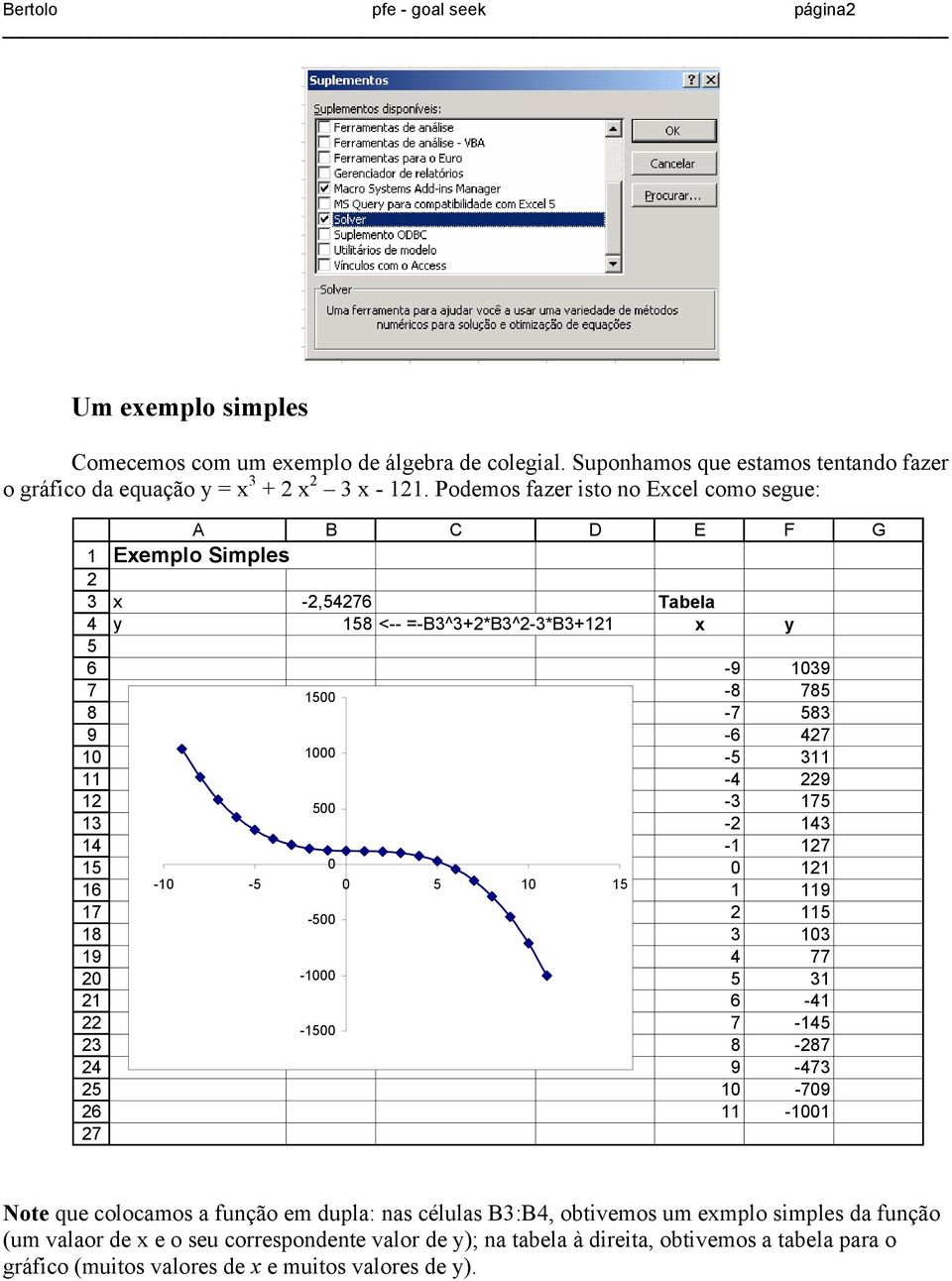 Podemos fazer isto no Excel como segue: 5 6 7 8 9 0 5 6 7 8 9 0 5 6 7 A B C D E F Exemplo Simples x -,576 Tabela y 58 <-- =-B^+*B^-*B+ x y 500 000 500 0-0 -5 0 5 0