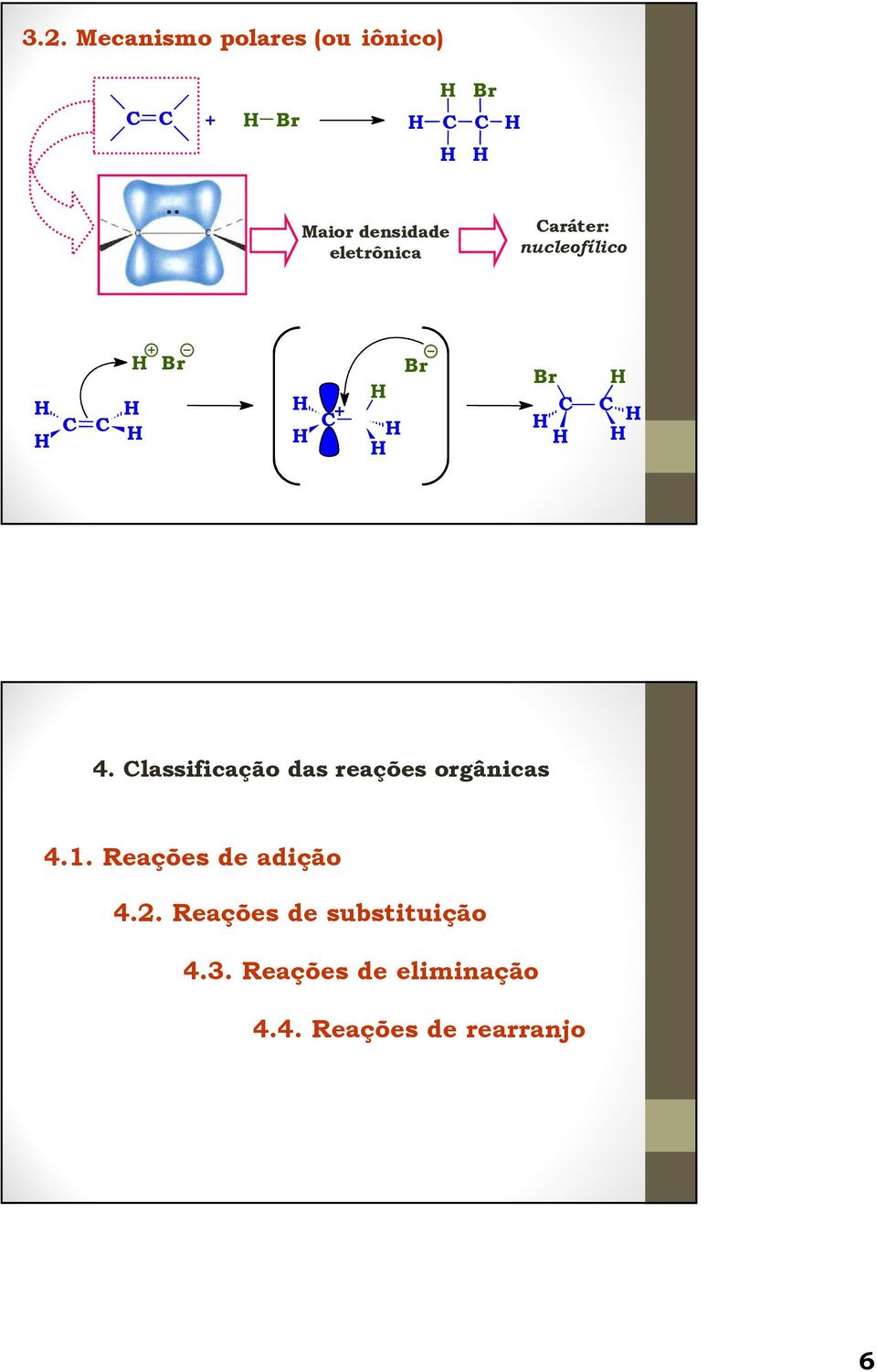 lassificação das reações orgânicas 4.1.