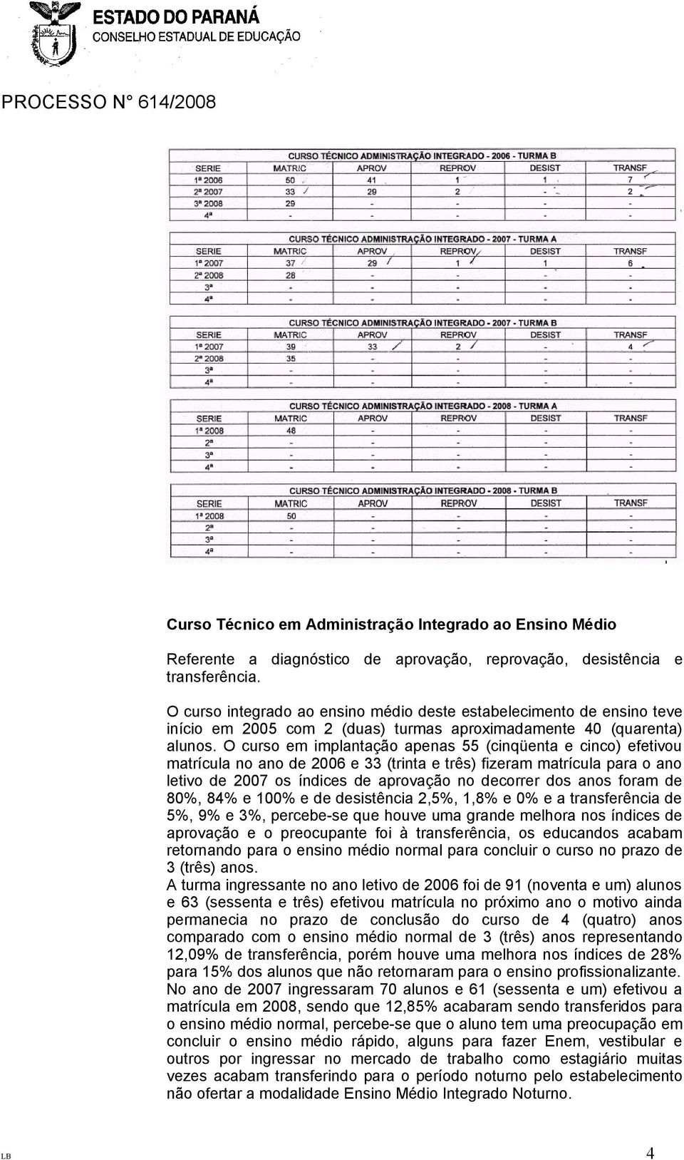 O curso em implantação apenas 55 (cinqüenta e cinco) efetivou matrícula no ano de 2006 e 33 (trinta e três) fizeram matrícula para o ano letivo de 2007 os índices de aprovação no decorrer dos anos