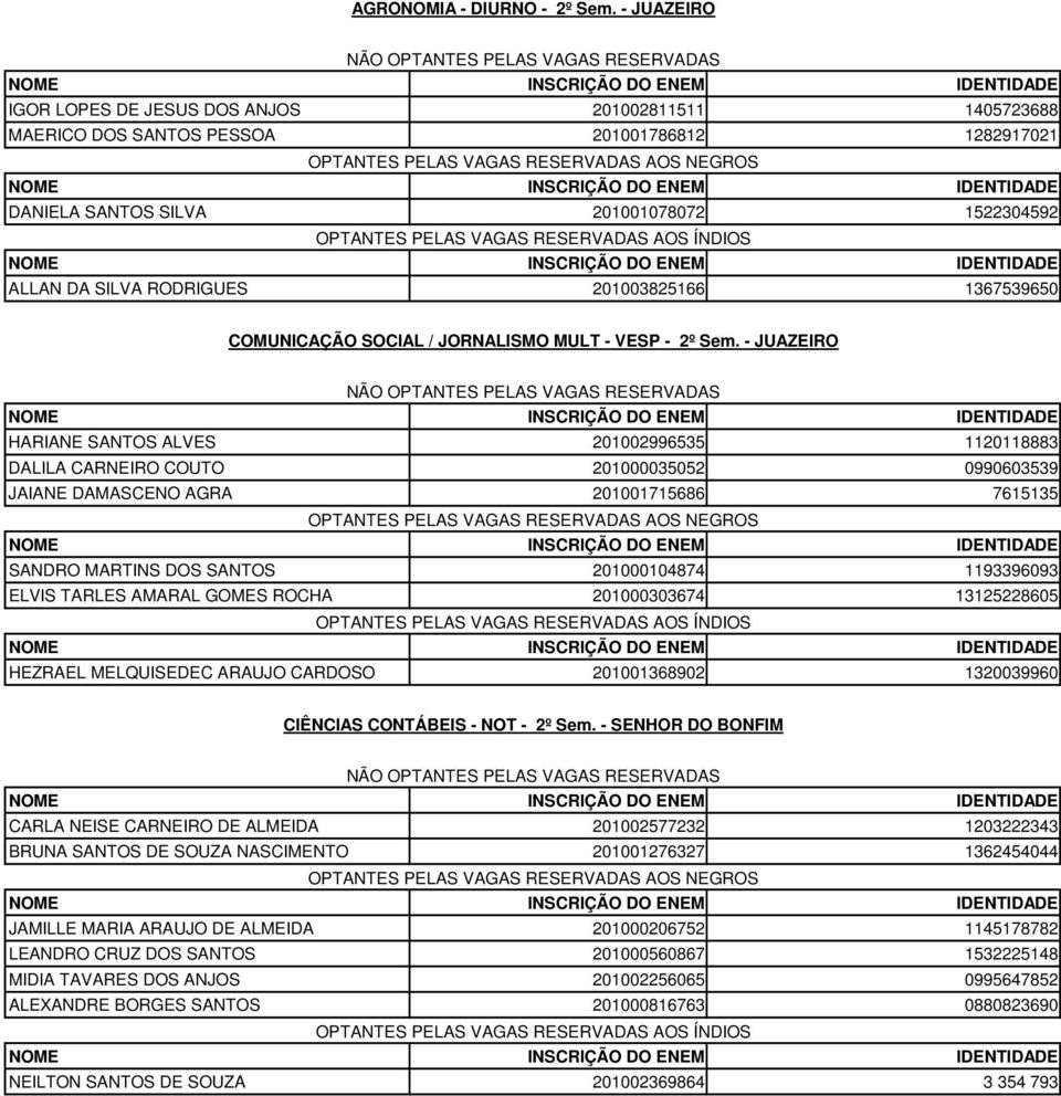 1367539650 COMUNICAÇÃO SOCIAL / JORNALISMO MULT - VESP - 2º Sem.