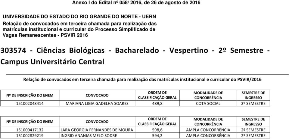 SOCIAL 2º SEMESTRE CLASSIFICAÇÃO GERAL 151000417132 LARA GEÓRGIA FERNANDES DE MOURA