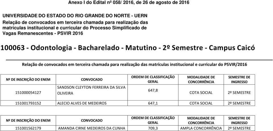 2º SEMESTRE 151001793152 ALECIO ALVES DE MEDEIROS 647,1 COTA SOCIAL 2º SEMESTRE