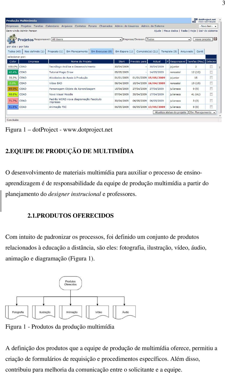 planejamento do designer instrucional e professores. 2.1.