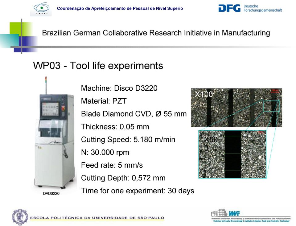 mm Cutting Speed: 5.180 m/min N: 30.