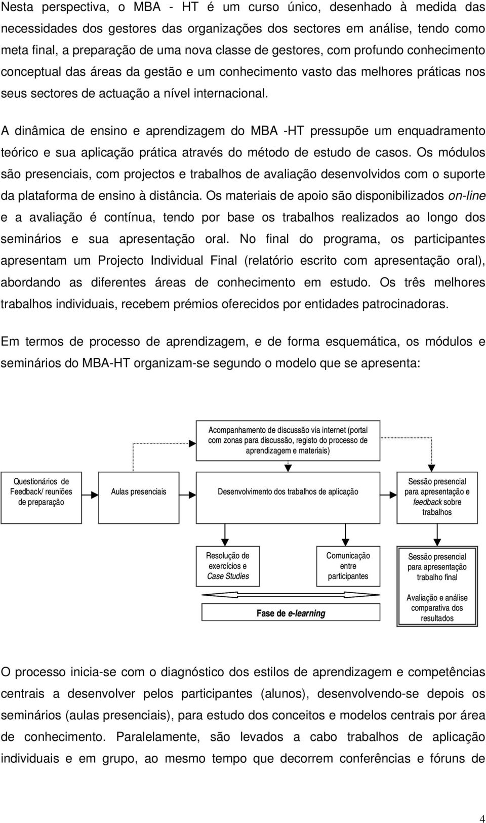 A dinâmica de ensino e aprendizagem do MBA -HT pressupõe um enquadramento teórico e sua aplicação prática através do método de estudo de casos.