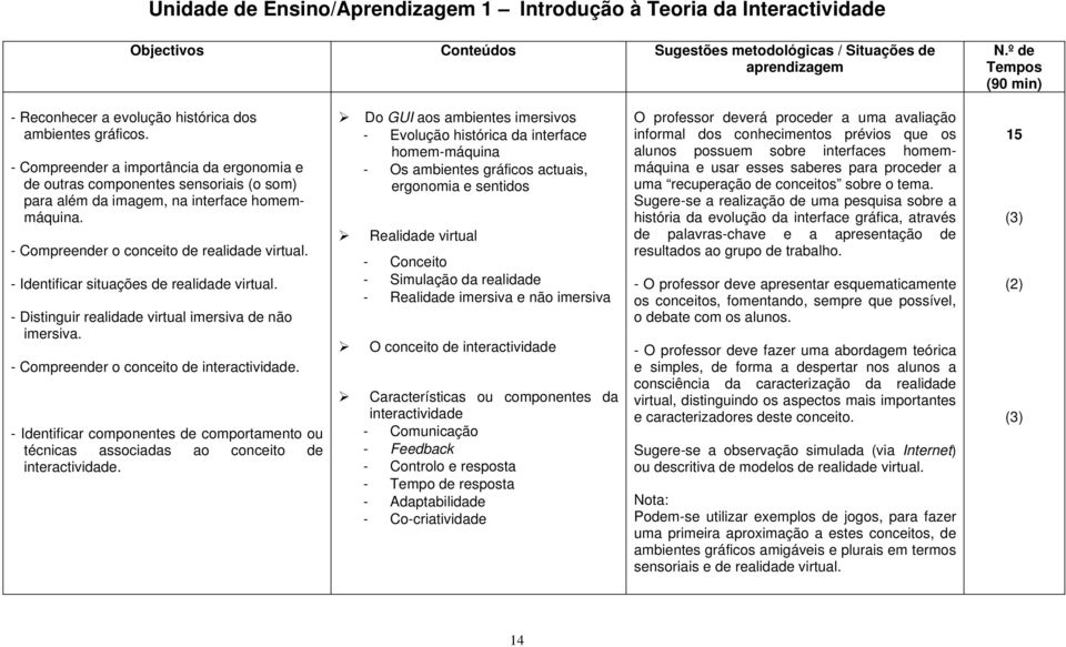 - Compreender a importância da ergonomia e de outras componentes sensoriais (o som) para além da imagem, na interface homemmáquina. - Compreender o conceito de realidade virtual.