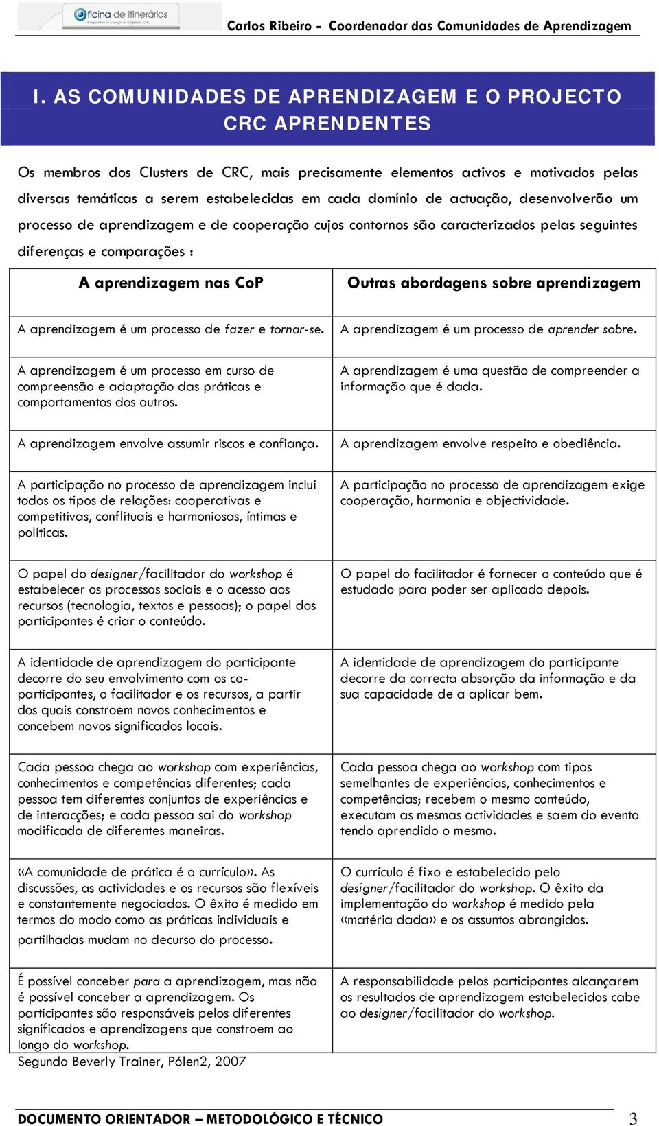 sobre aprendizagem A aprendizagem é um processo de fazer e tornar-se. A aprendizagem é um processo de aprender sobre.