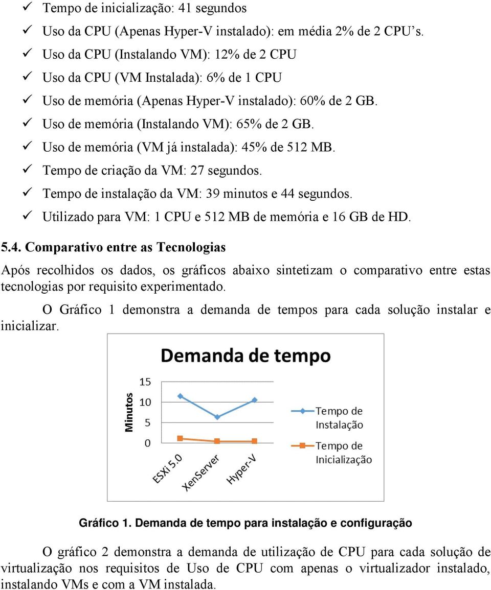 Uso de memória (VM já instalada): 45% de 512 MB. Tempo de criação da VM: 27 segundos. Tempo de instalação da VM: 39 minutos e 44 segundos. Utilizado para VM: 1 CPU e 512 MB de memória e 16 GB de HD.