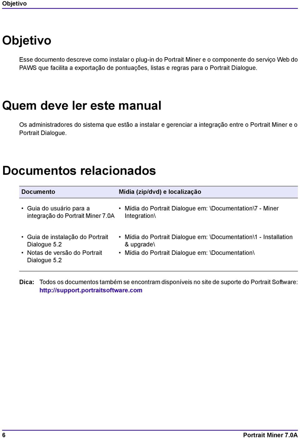 Documentos relacionados Documento Mídia (zip/dvd) e localização Guia do usuário para a Mídia do Portrait Dialogue em: \Documentation\7 - Miner integração do Portrait Miner 7.