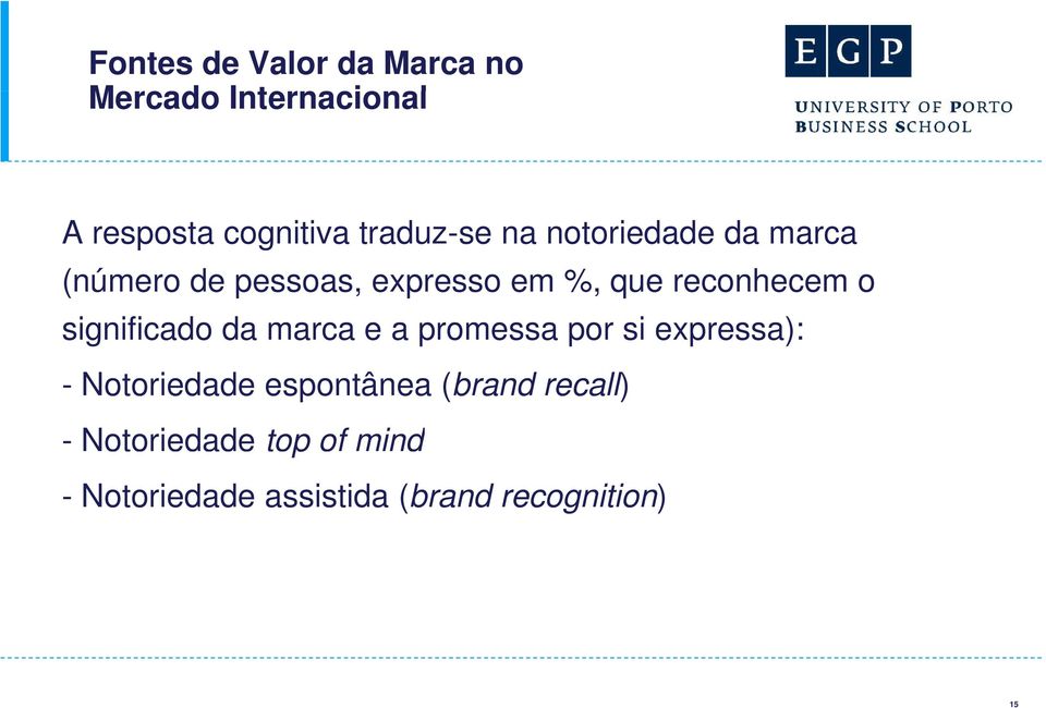 significado da marca e a promessa por si expressa): - Notoriedade espontânea