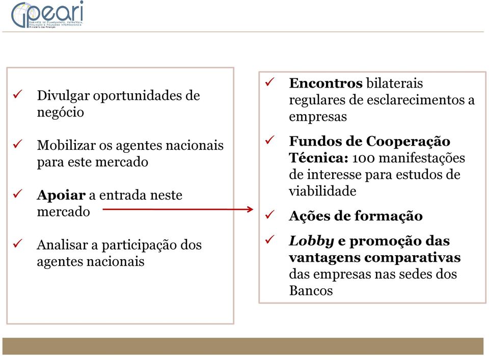 esclarecimentos a empresas Fundos de Cooperação Técnica: 100 manifestações de interesse para