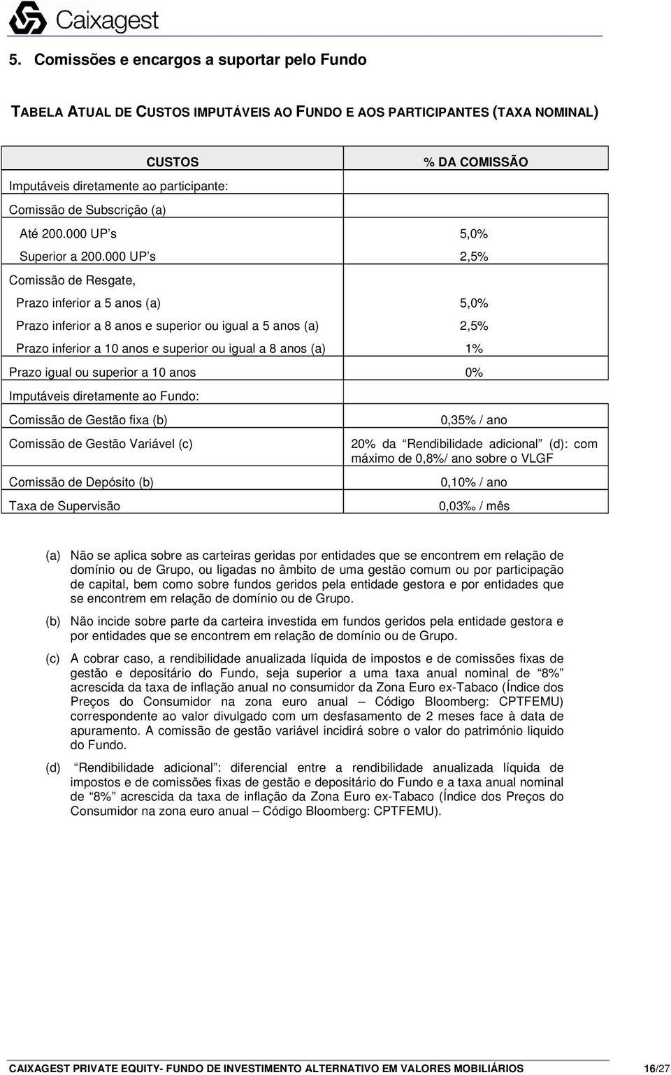 000 UP s 2,5% Comissão de Resgate, Prazo inferior a 5 anos (a) 5,0% Prazo inferior a 8 anos e superior ou igual a 5 anos (a) 2,5% Prazo inferior a 10 anos e superior ou igual a 8 anos (a) 1% Prazo