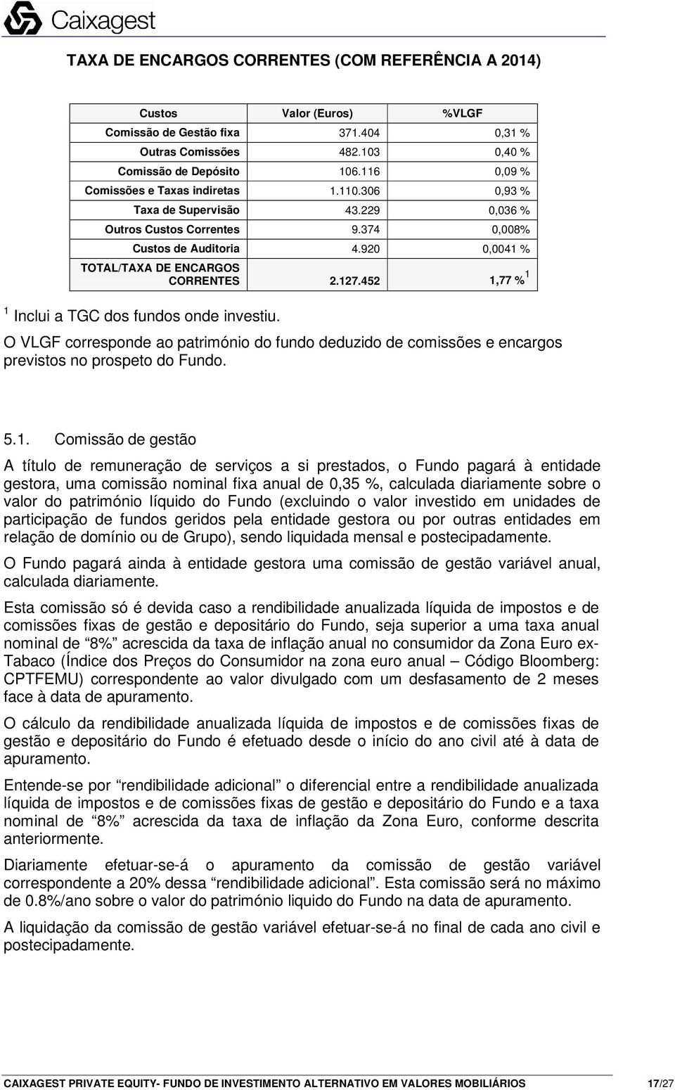 127.452 1,77 % 1 1 Inclui a TGC dos fundos onde investiu. O VLGF corresponde ao património do fundo deduzido de comissões e encargos previstos no prospeto do Fundo. 5.1. Comissão de gestão A título