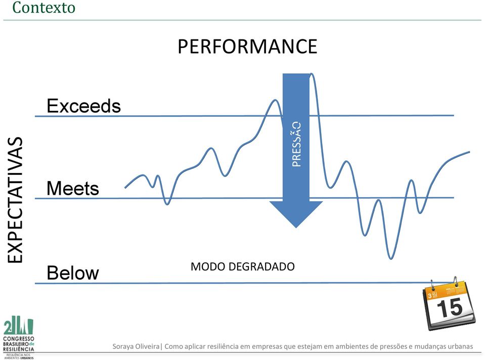 EXPECTATIVAS