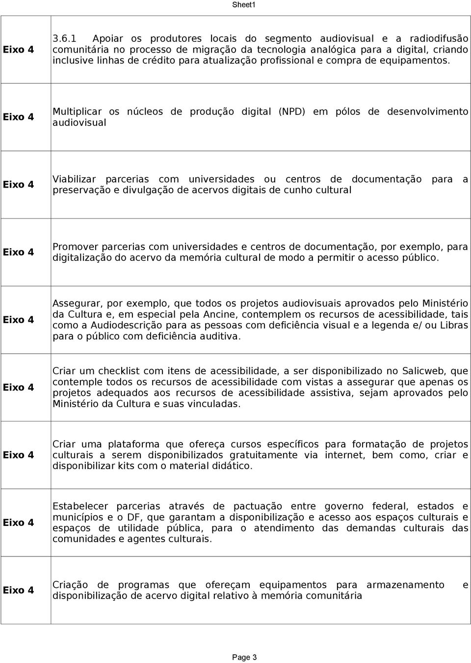 Multiplicar os núcleos de produção digital (NPD) em pólos de desenvolvimento audiovisual Viabilizar parcerias com universidades ou centros de documentação para a preservação e divulgação de acervos