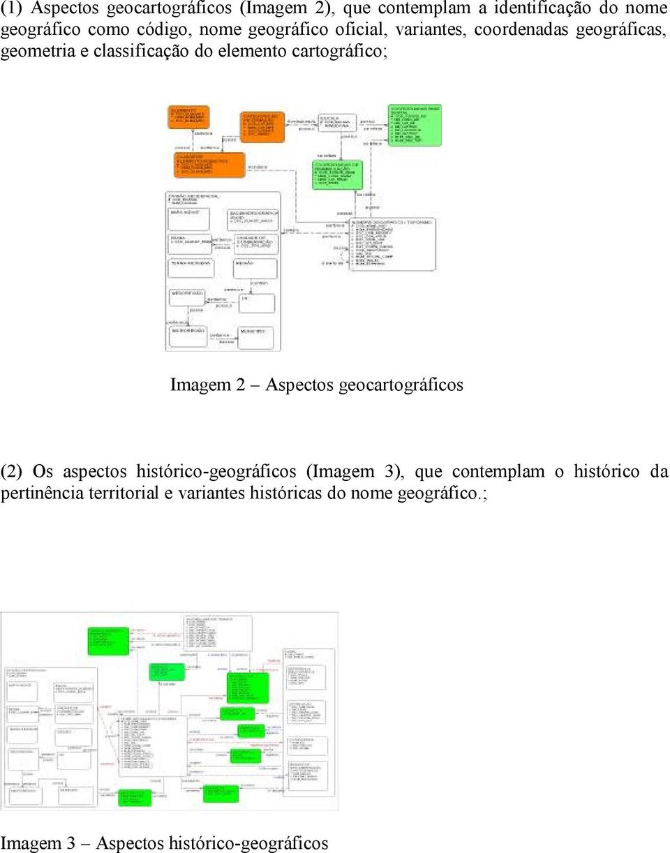 Imagem 2 Aspectos geocartográficos (2) Os aspectos histórico-geográficos (Imagem 3), que contemplam o