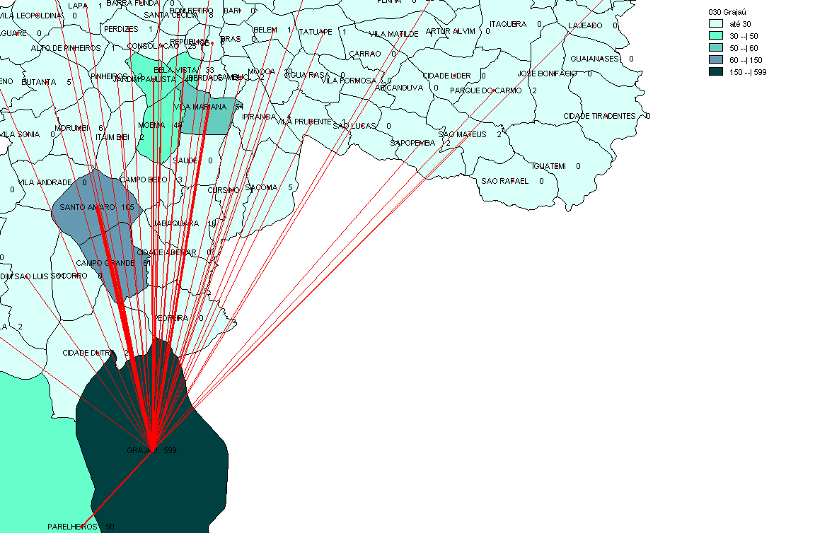 A Figura 13 mostra a migração dos óbitos de residentes do Distrito Administrativo de Cidade Dutra.