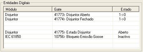 Figura 41 Configuração do GoIn1 Através do WinTest 4 é possível verificar o estado das várias entidades digitais dos TPU que se testa (figura 42).