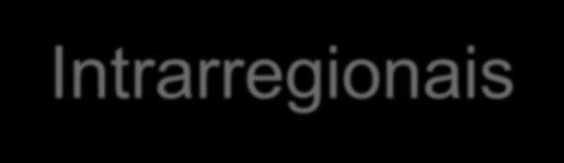 O que é migração? É o deslocamento de pessoas de uma região para outra ou de um país para outro. Quando ocorrem no interior do país, são as migrações internas ou nacionais.