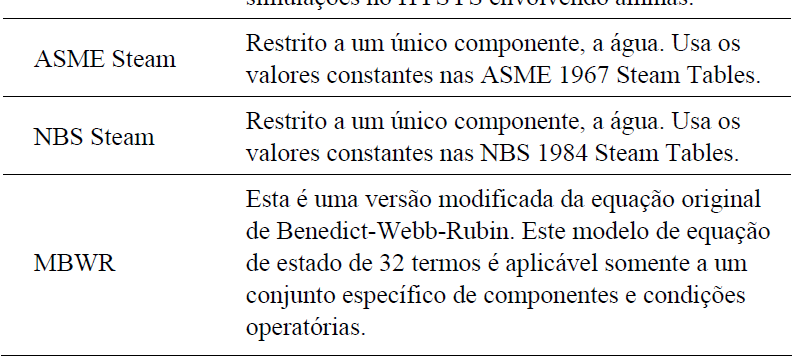 SIMULAÇÃO DE PROCESSOS OUTROS MODELOS Os modelos a seguir normamente compõem o pacote de