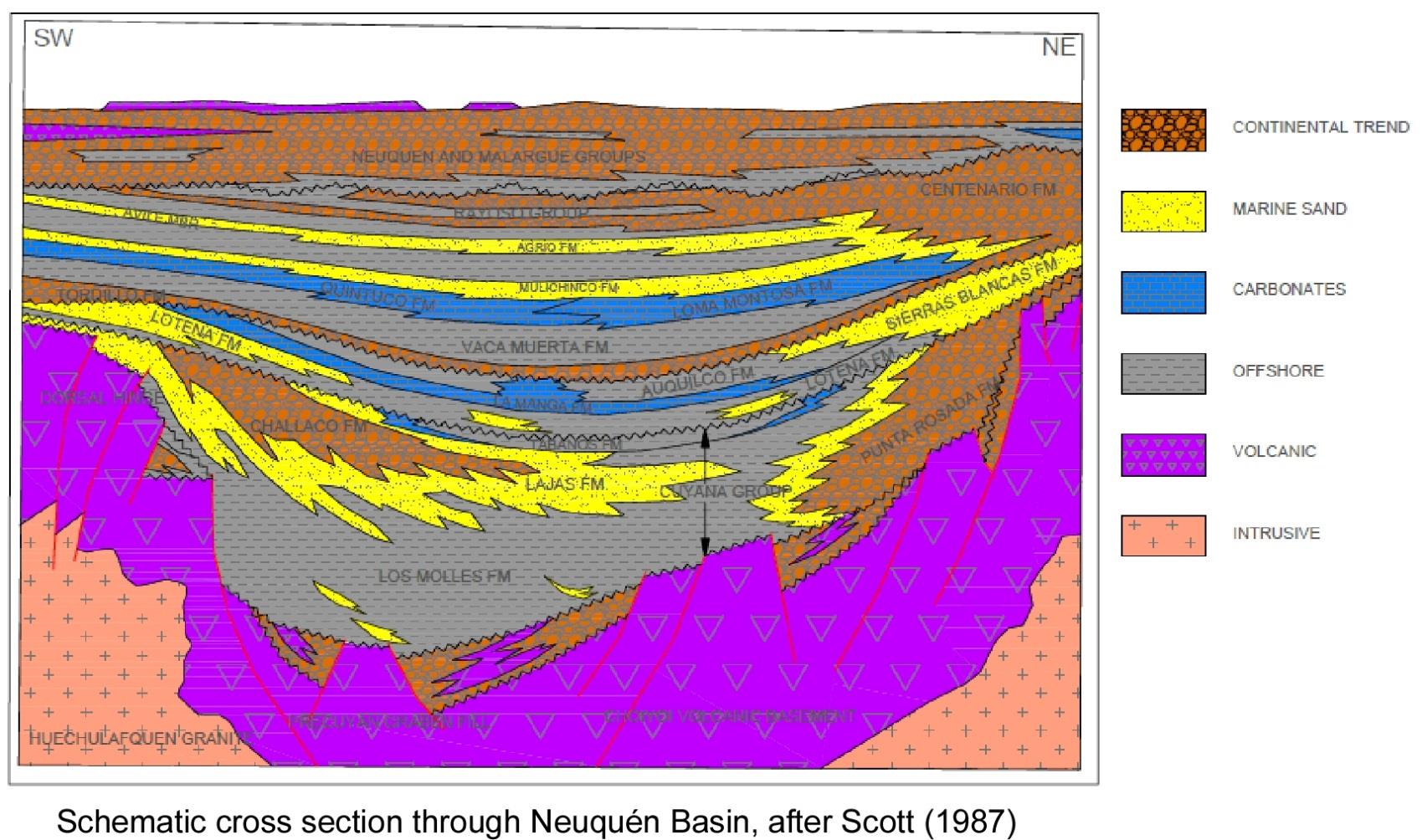 Fonte: http://geology.