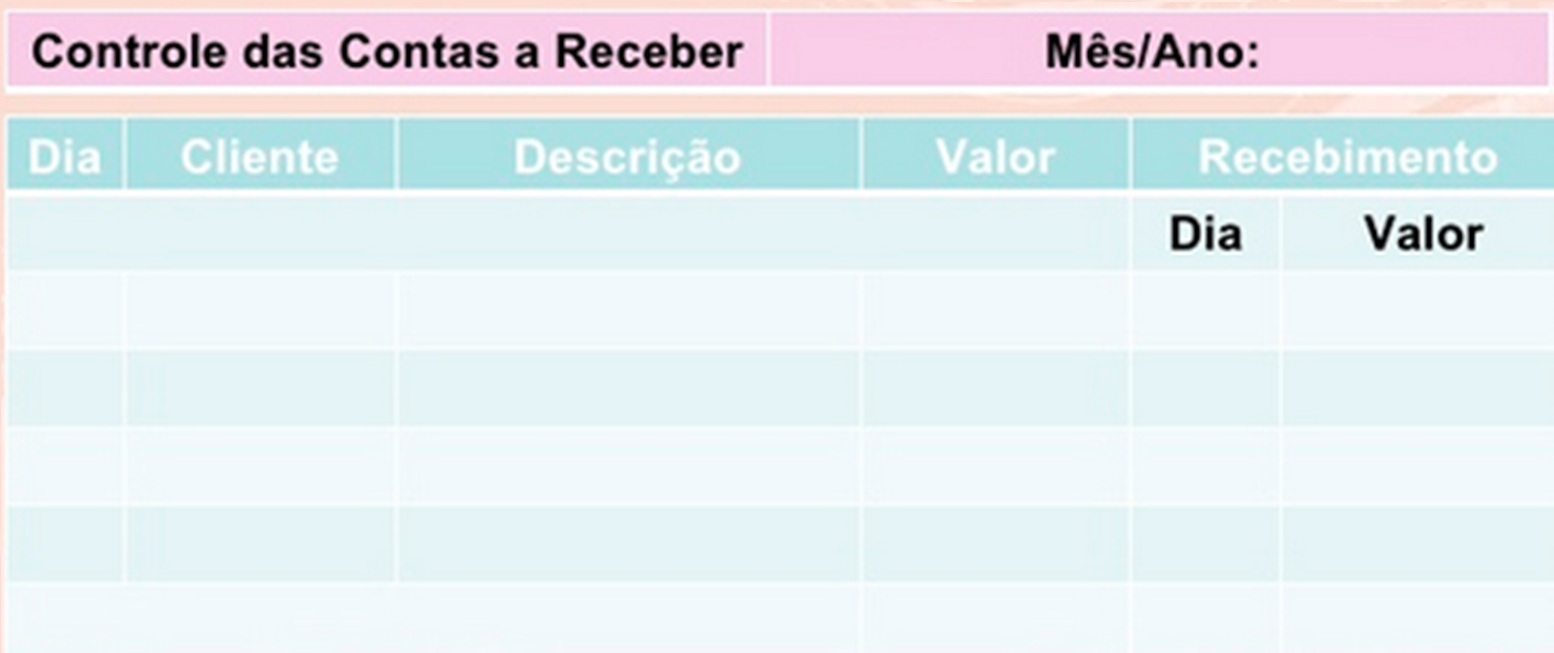 Controle de Contas a receber Fornece informações sobre o