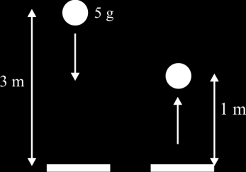 05 - (UERJ) Numa partida de futebol, o goleiro bate o tiro de meta e a bola, de massa 0,5 kg, sai do solo com velocidade de módulo igual 0 m/s, conforme mostra a figura.