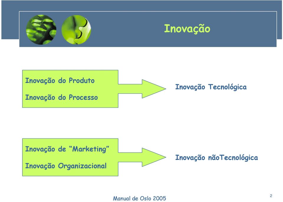 de Marketing Inovação Organizacional