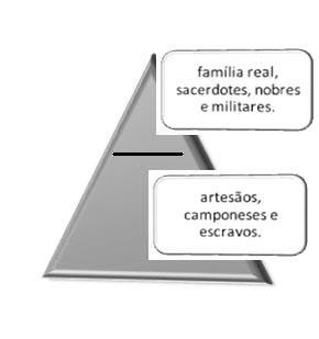 MESOPOTÂMIA. Professor Eduardo Barros Pré-Enem 2016 A palavra mesopotâmia tem origem grega e significa "terra entre rios".