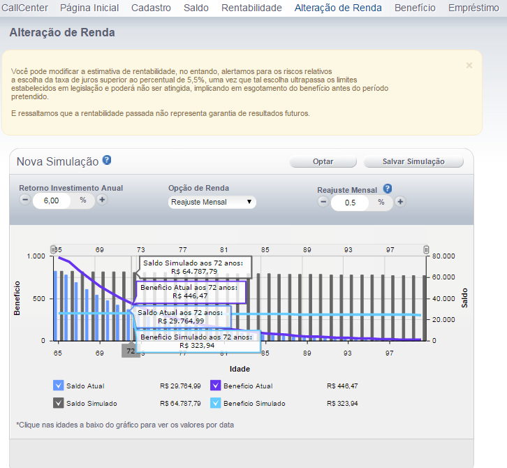 Como Utilizar o Simulador PERCENTUAL DO SALDO (reajuste mensal ou anual) Após as suas escolhas,