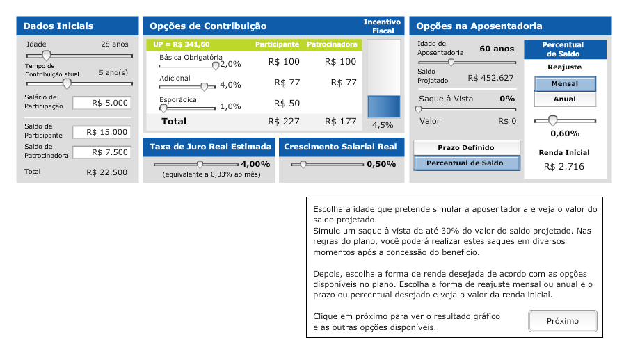 Simulador para Ativos.