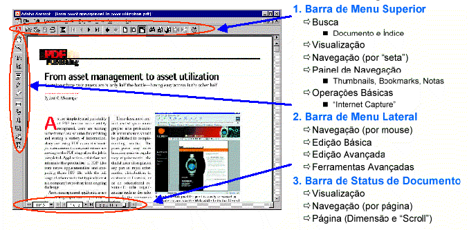 Recursos do Acrobat Exchange: edição de documentos; visualização de impressão;